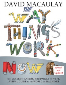 thingswork